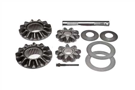 تصویر محصول